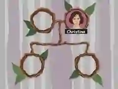 Leikur Fjölskyldu tré á netinu Leikur Fjölskyldu tré á netinu