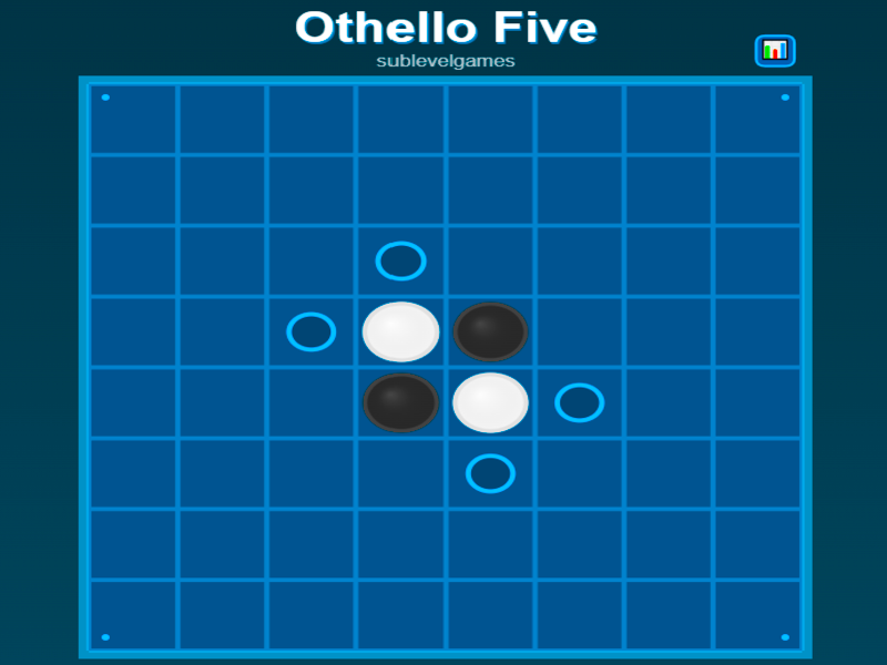 Leikur Othello fimm á netinu